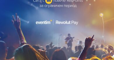 EventimXRevolut